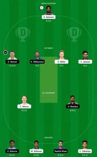 RR vs SRH IPL 2021 Dream11 Tips